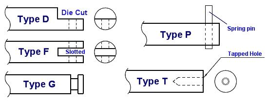 Pull Solenoid Plunger Joint