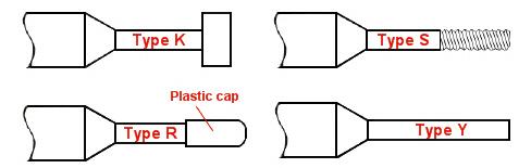 Push Solenoid Push Rod Joint